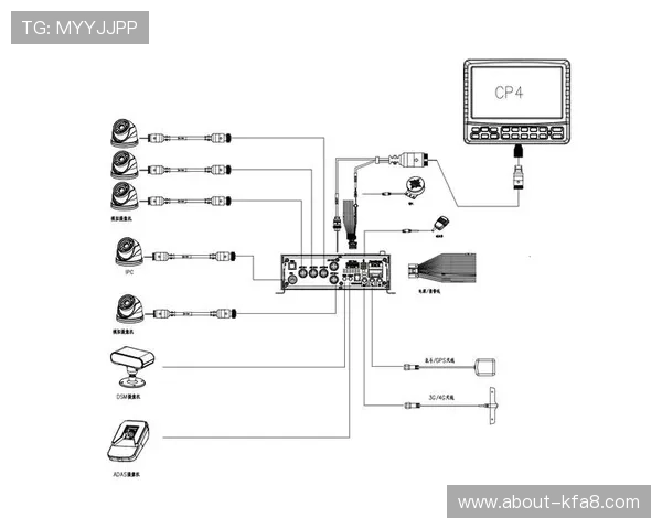 PA视讯开户常见问题及解决方案,帮助用户顺利完成注册流程享受优质视讯服务